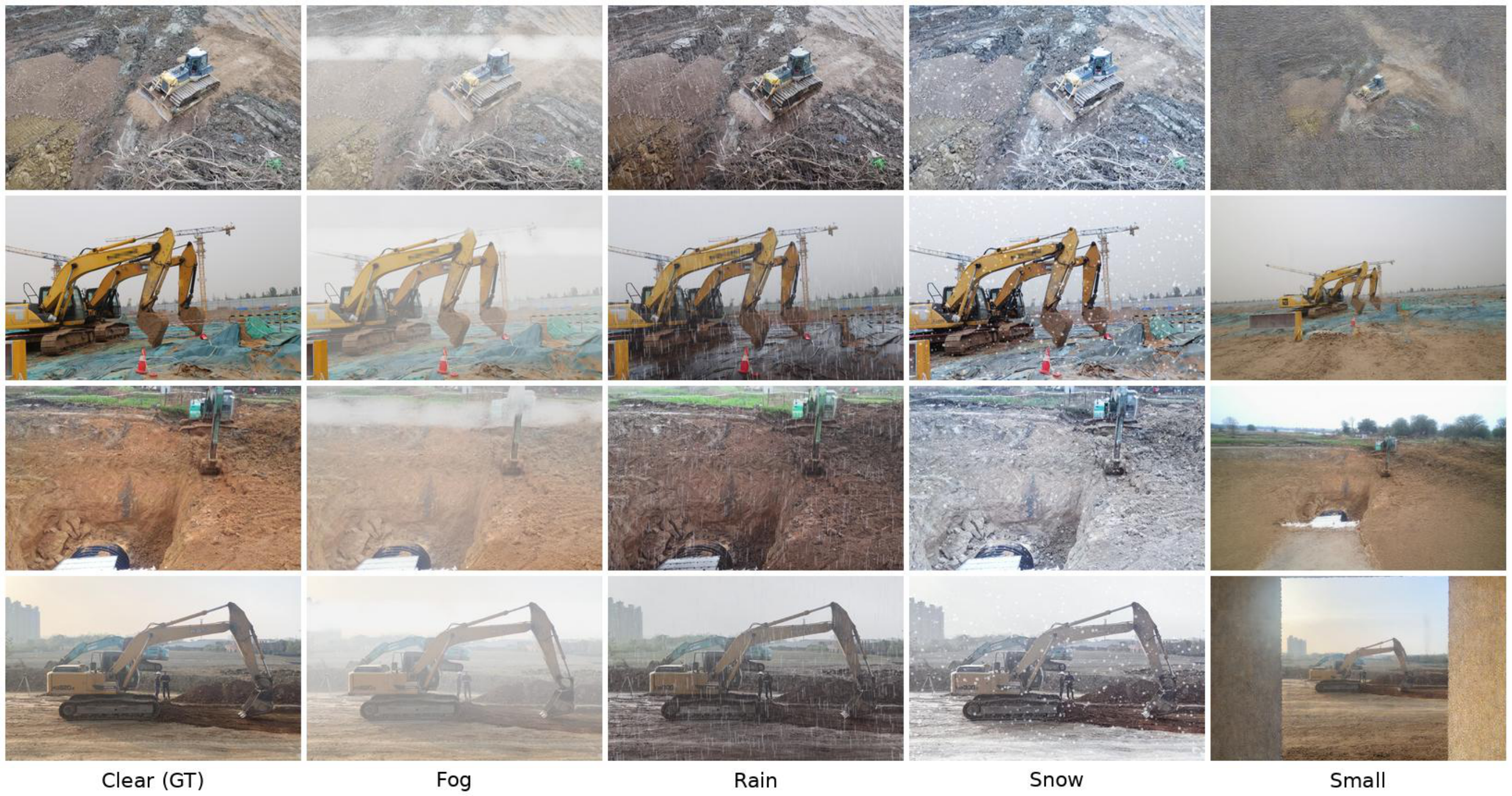 Examples of ConSynth-X clear, fog, rain, snow, and small-object condition variants.